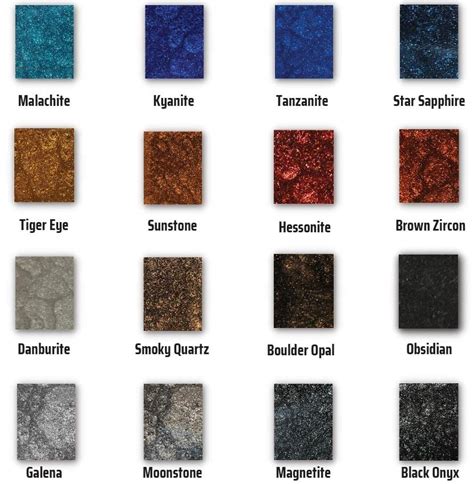 Metallic Pigments - Prism's Site