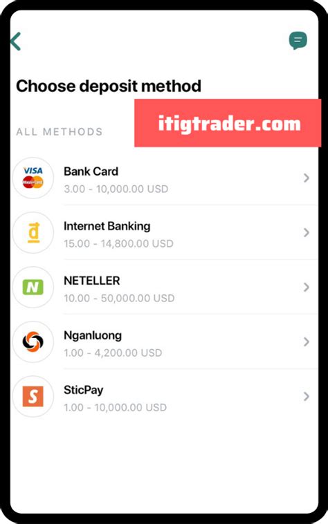 Hướng dẫn Copy trade trên Social Trading Exness 2024 ITIGTrader