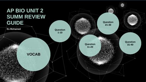 Ap Biology Unit 2 Summative Review By Ester Mohamed On Prezi