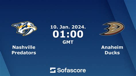 Predators vs Ducks scores & predictions | Sofascore