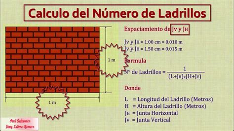 Video 0103 Calculo Del Numero De Ladrillos En Muros Youtube