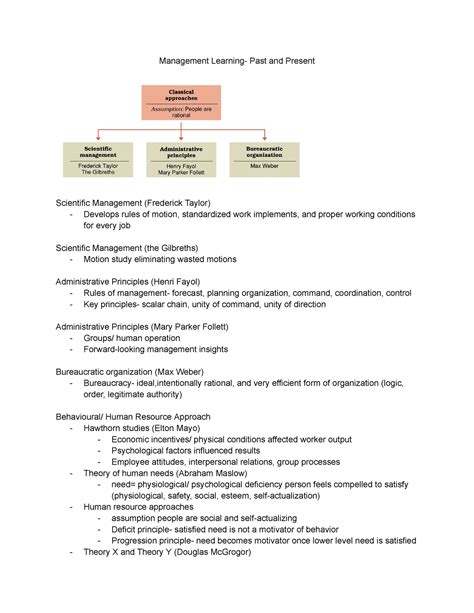 Gms 200 Lecture 5 Ppt Management Learning Past And Present Scientific Management Frederick