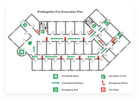 Emergency Exit Plan Template For Your Needs