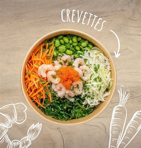 Healthy | Happy Bowl | Neuchâtel | Morges | Gland