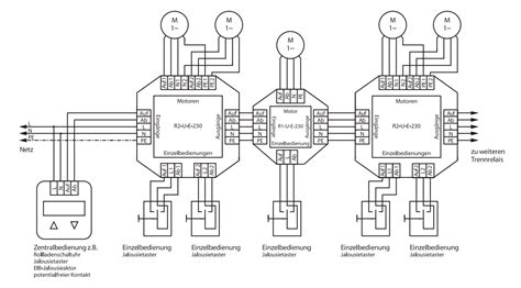 Rolladensteuerung Zentral Schaltplan - Wiring Diagram