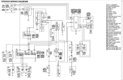 79 Yz Yamaha Wiring Diagrams