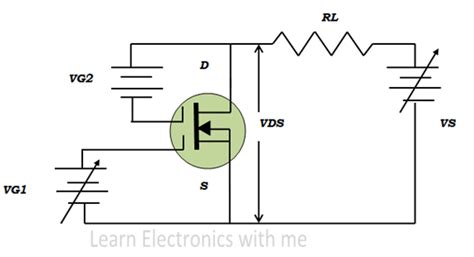 Dual Gate Mosfet Construction Working V I Characteristics