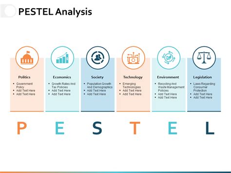 Blank Pestel Analysis Chart