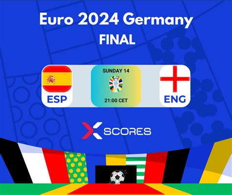 Euro 2024 Spain Vs England Final Xscores News