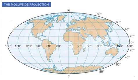 mollweide projection map - MINING.COM