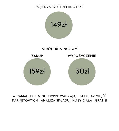 Cennik Fizjostacja Fizjostacja Bielsko Bia A