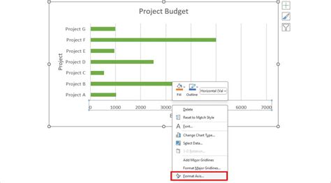 How To Change The X Axis In Excel