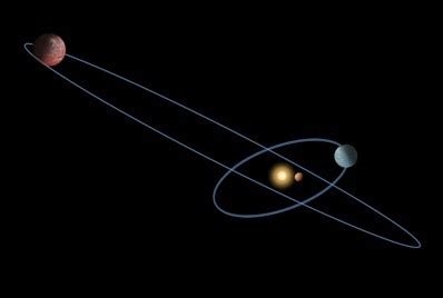 O Astro Intruso E O Novo Ciclo Evolutivo Da Terra Verdade Mundial