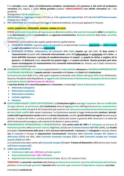 Concetti Principali Per L Esame Di Istituzioni Di Diritto Pubblico