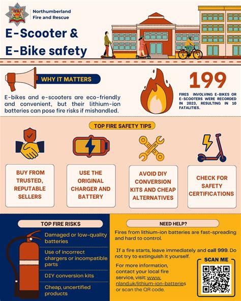 bike  scooter safety alert newbiggin   sea town council