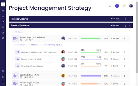 Project Management Strategy Template