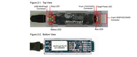 Cy8ckit 002 Psoc™ Miniprog3 Program And Debug Kit Infineon Technologies