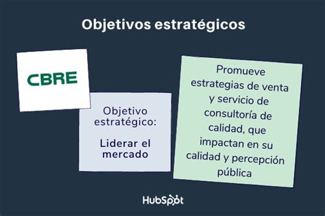 Qué son los objetivos estratégicos de una empresa Definición y ejemplos