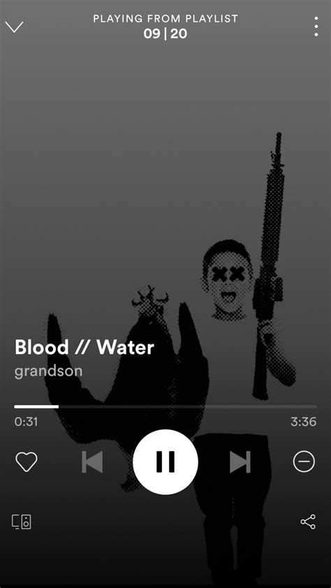 Grandson blood water lyrics – Artofit