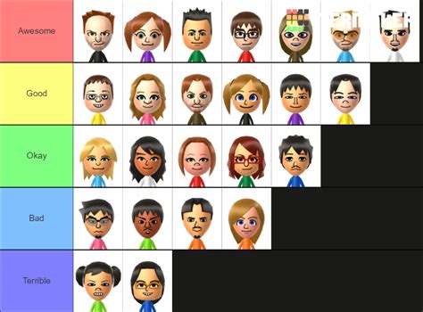 Michelle M's Wii Sports Club Deluxe Miis Tier List (Community Rankings ...