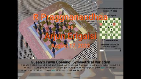 R Praggnanandhaa Vs Arjun Erigaisi At Chess World Cup