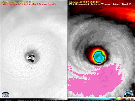 Typhoon Mawar reaches Category 4 intensity — CIMSS Satellite Blog, CIMSS