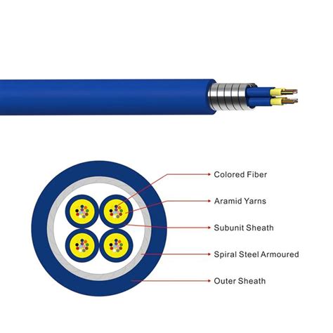 Oem Indoor Multi Core 12 96core Spiral Steel Armored Fiber Optic Break Out Cable Fibervision