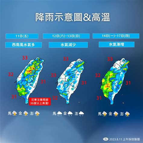 西南風繼續炸！南部迎雨彈「午後換北部大雷雨」 趨緩時間出爐 生活 三立新聞網 Setncom