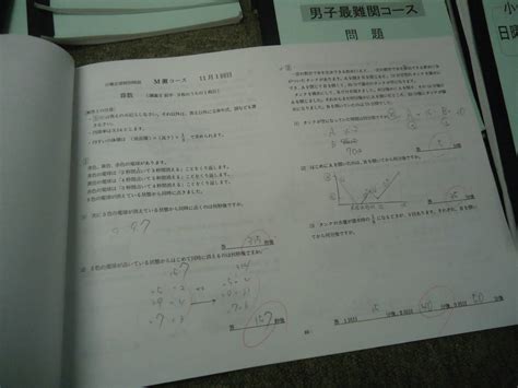 浜学園 6年小6 国算理 灘コース 国算理 日曜志望校別特訓入試直前特訓 2020年度中学受験｜売買されたオークション情報、yahoo