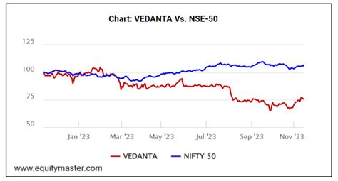 This high dividend yield stock is down 25% in 2023. Should you buy the ...