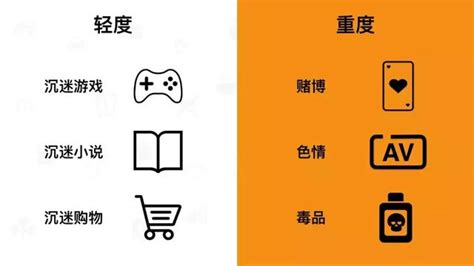 人是怎麼廢掉的？這是我見過最有價值的答案 每日頭條