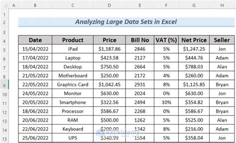 How to Analyze Large Data Sets in Excel (6 Effective Methods)