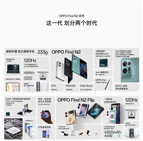 Oppo Find N