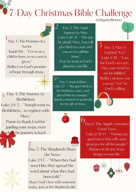 7-Day Christmas Bible Challenge: Simple Reflections for the Season in