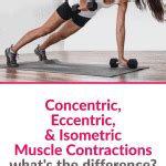 Concentric Vs Eccentric Vs Isometric Muscle Contractions EMPOWER