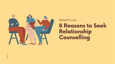 Ppt 8 Reasons To Seek Relationship Counselling Powerpoint