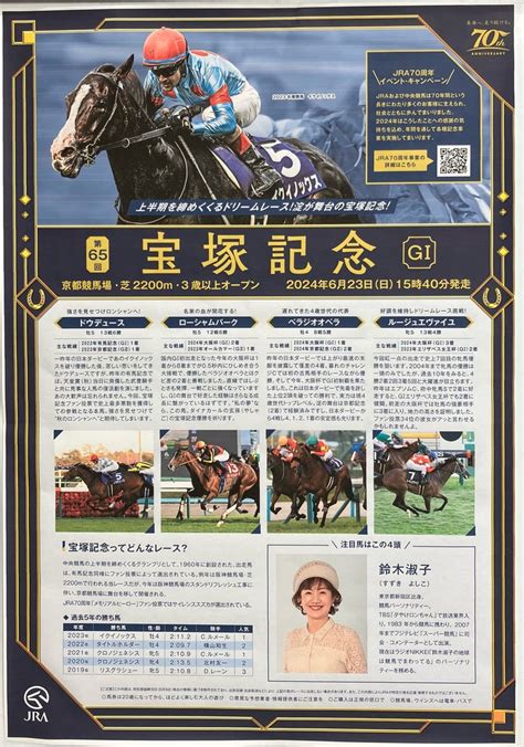 第65回 宝塚記念（gⅠ） 鈴木淑子 注目馬はこの4頭 Jra GⅠポスター・ヘッドライン・tv放映・出目等からの妄想ブログ