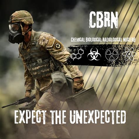 DVIDS - Images - CBRN Graphic [Image 3 of 3]