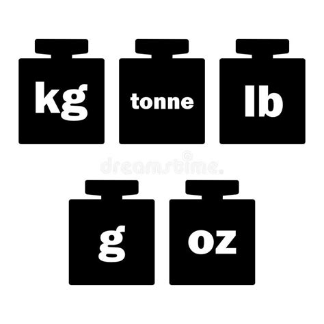 Masseneinheiten Kilogramm Tonne Pfund Gramm Oz Vektor Abbildung