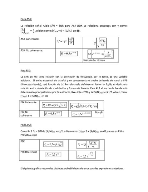 Probabilidad De Error En Modulaci N Digital Pdf