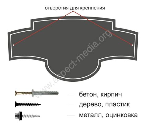 Таблички на дом в Краснодаре| таблички улиц домов | адресная табличка ...