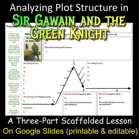 Sir Gawain The Green Knight Mapping Analyzing Plot Structure