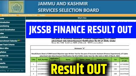 Jkssb Finance Account Assistant Result