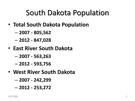 Ppt South Dakota Population Powerpoint Presentation Free Download