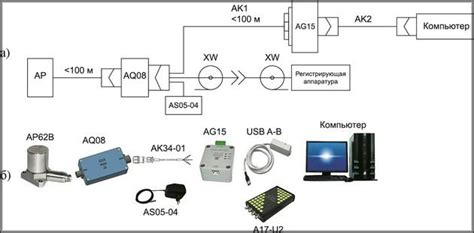 Пьезоэлектрический датчик: что это такое, как устроен и работает