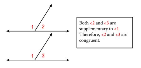 If Two Angles Are Congruent And Supplementary