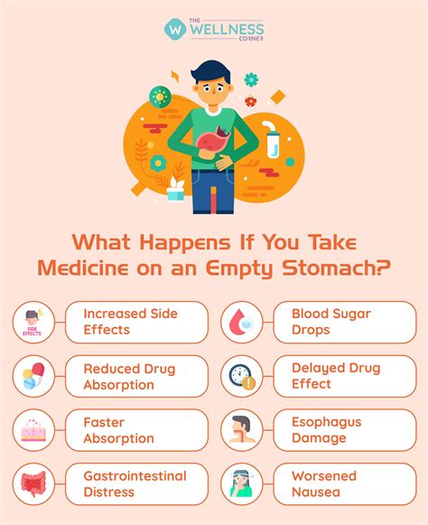 What Happens If You Take The Pill On An Empty Stomach? - The Wellness