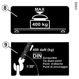 E Guide Renault Master Ph Identification