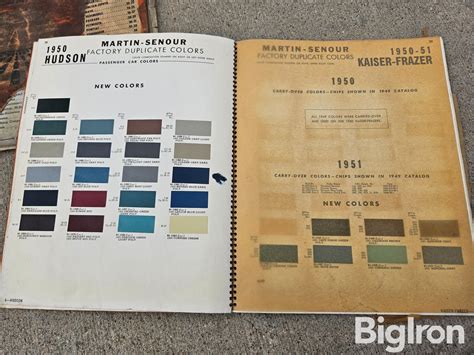 Martin Senour Automotive Finishes Paint Chip Books Bigiron Auctions