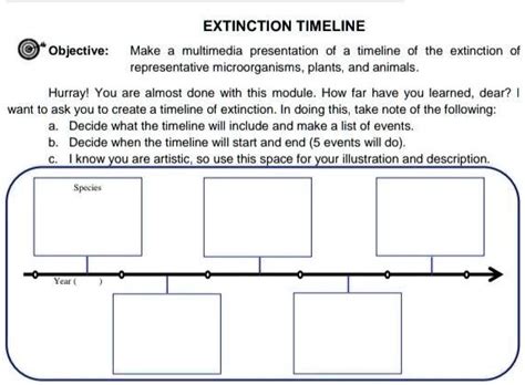 SOLVED: Text: 'Patulong po, salamat! EXTINCTION TIMELINE Make a ...